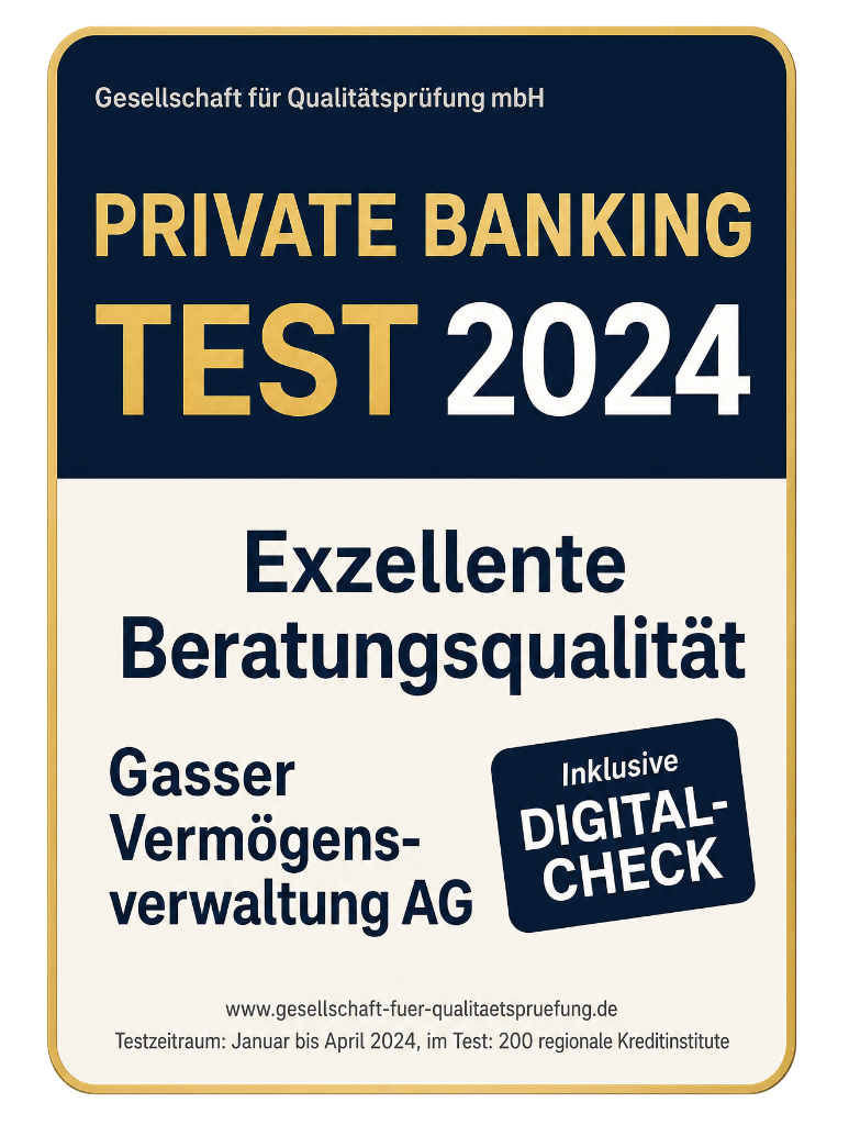 Private Banking Test 2024